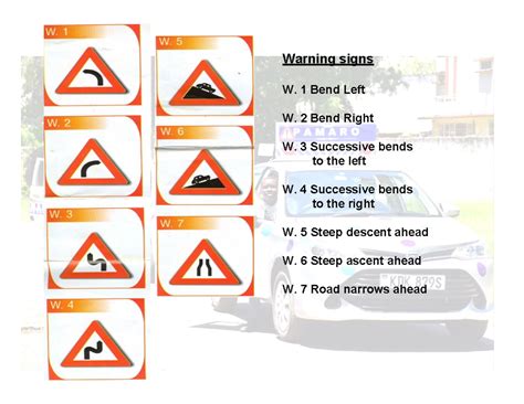 Kenya Road Signs Notes