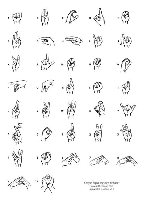 Kenya Sign Language Dictionary