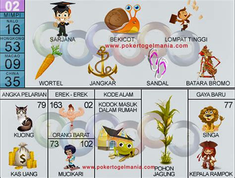 KEONGTOGEL PLAY Agen Online Provider Terlengkap Dan Terpercaya 2024