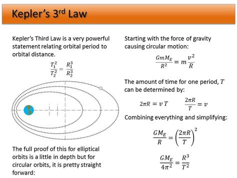 Kepler S 3 Law For Kids Free Download Kepler S Laws Worksheet - Kepler's Laws Worksheet