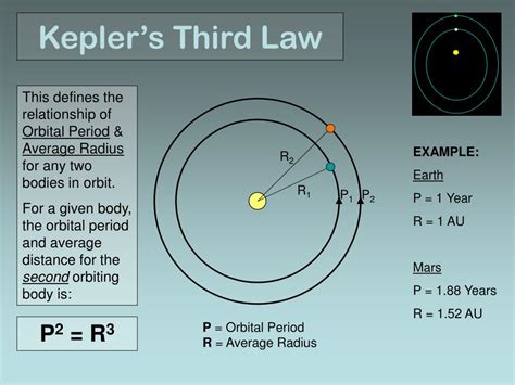 Kepleru0027s 3rd Law Orbital Period Vs Distance Science Kepler S Laws Worksheet - Kepler's Laws Worksheet
