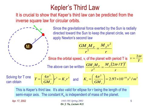 Kepleru0027s Third Law Equations Formulas Calculator Satellite Kepler S Laws Worksheet - Kepler's Laws Worksheet
