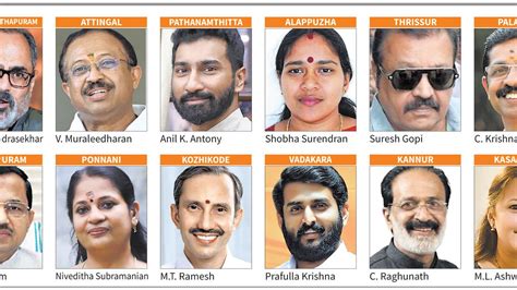 kerala election results 2024 candidates list