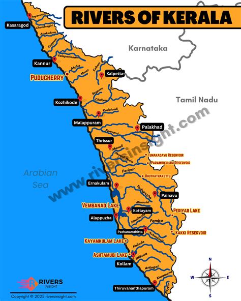 Kerala River Map