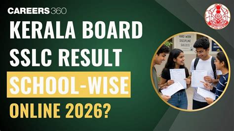 Kerala School Code