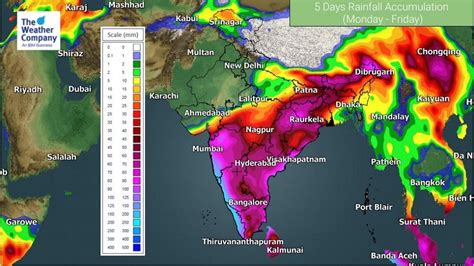 Kerala Weather Next 15 Days