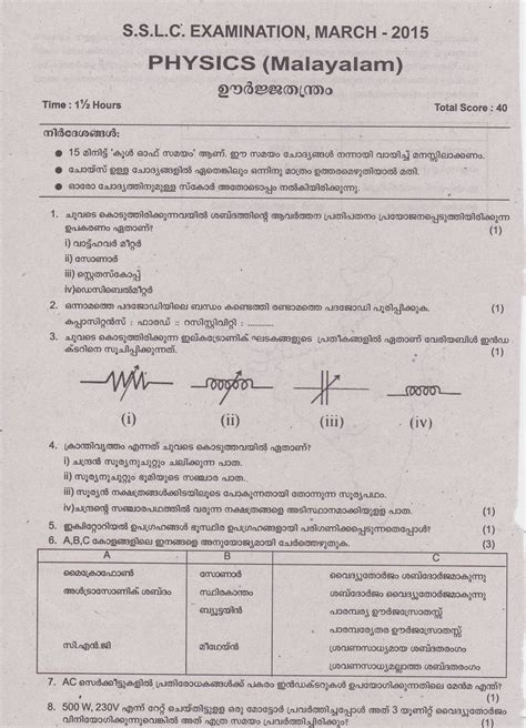 Download Kerala Higher Secondary Model Question Papers Physics 