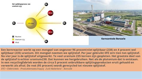 kernsplitsing definitie