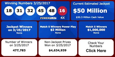 ket qua power ball