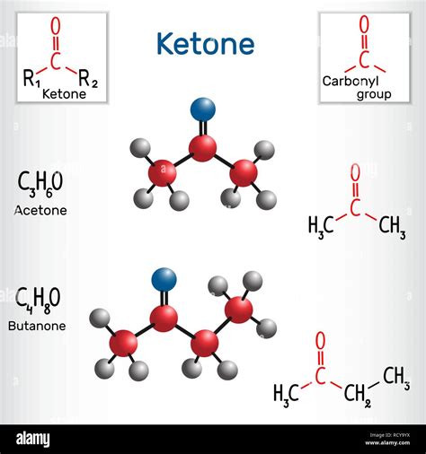 Ketone Formula
