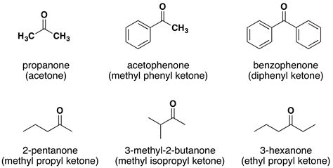 Ketone Iupac Name