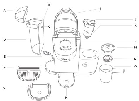 Download Keurig Special Edition Instructions 