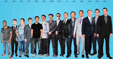 kevin hart actor height