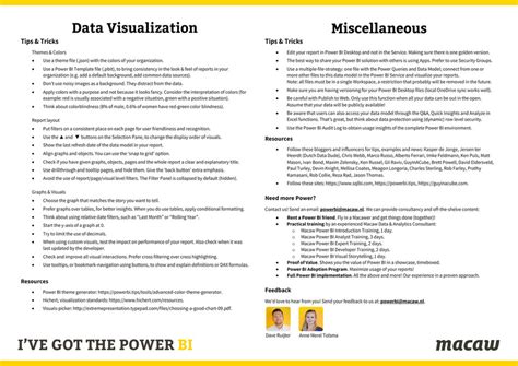 kevinh.work Macaw Power BI Cheat Sheet Page 2 Created with