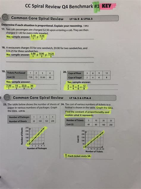 Key Code For Hrw Math 6th Grade