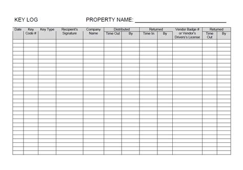 key control log The Real Reason Behind Key Control