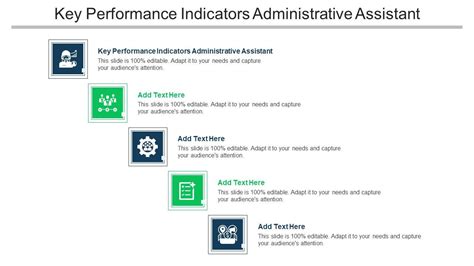 key performance indicators for assistant accounting department