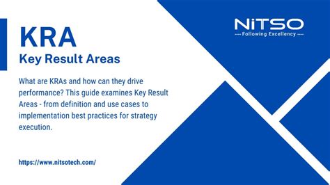 Key Result Areas