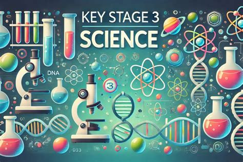 Key Stage 3 Science Optional Tests Papers