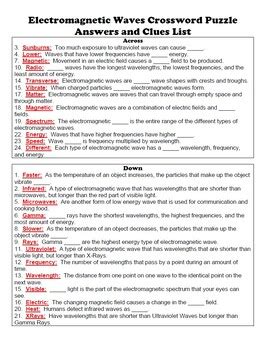 key terms electromagnetic waves answers