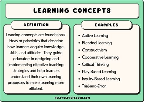 Read Key Concepts And Skills 