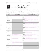 Read Online Key For Chapter 25 Section 4 Guided Reading Foreign Policy After The Cold War 