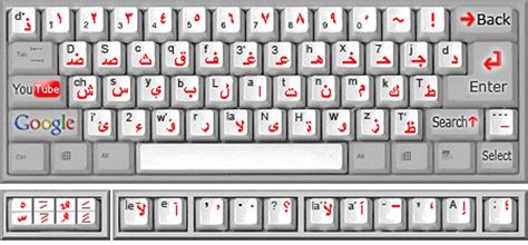 Keyboard Arabic Keyboard