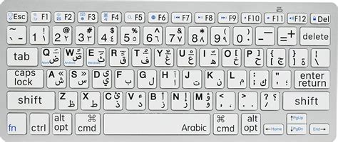 keyboard bahasa arab | BN PHM ngha trong ting Ting Anh