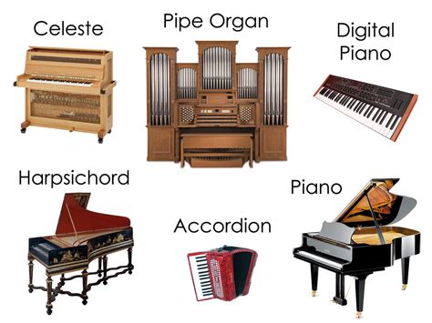 Keyboard Instruments List