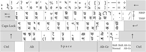 Keyboard Learning Bengali