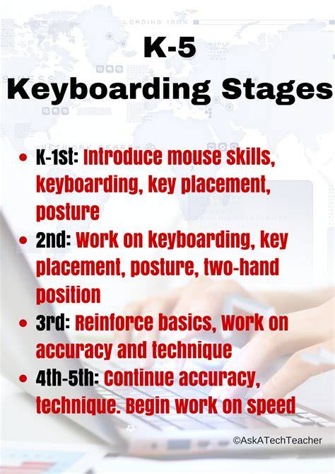 keyboarding grade 5 williamsville central school district