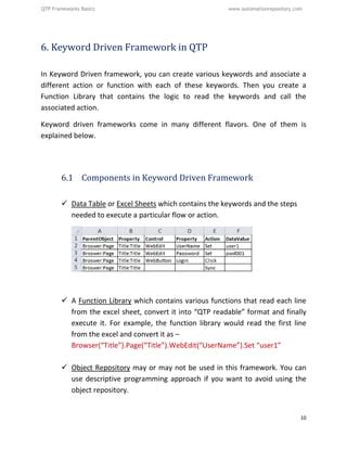 keyword driven framework in qtp with complete source code