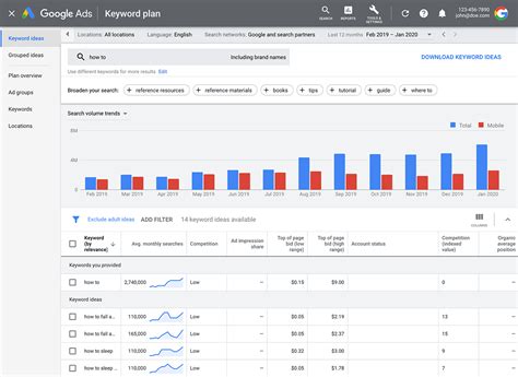 keyword planner | Google Keyword Planner Cng c nghin cu
