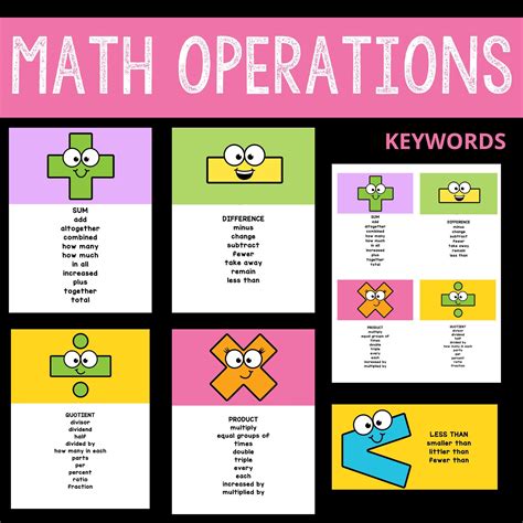 Keywords For Math Operations