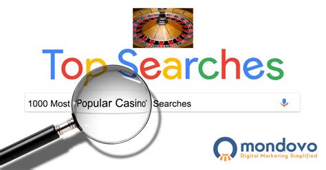 keywords for online casino