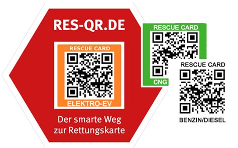 kfz rettungskarten app