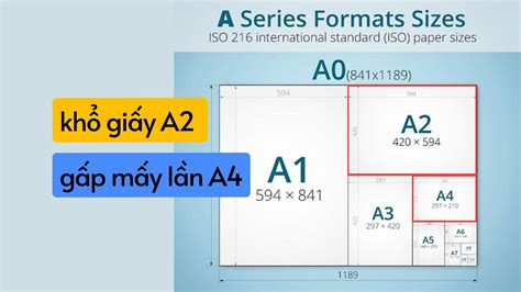 khổ a2 | Cc kch thc kh giy A0 A1