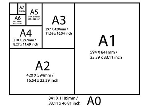 khổ a3 | Cc kch thc kh giy A0 A1