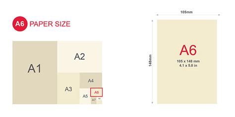 khổ a6 | Kch thc kh giy A6 l bao