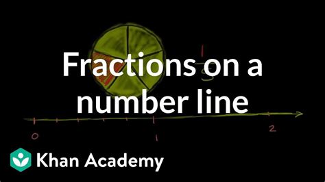 Khan Academy On A Stick Fraction Word Problems Fractions Exercises - Fractions Exercises