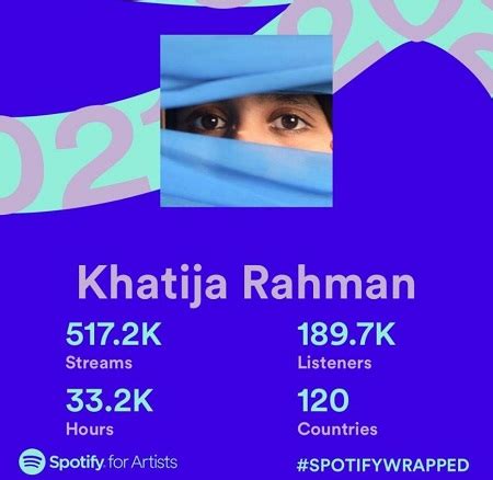 khatija rahman biography examples