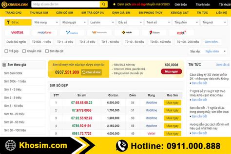 khosim | Tng Kho Sim Kho SIM s p