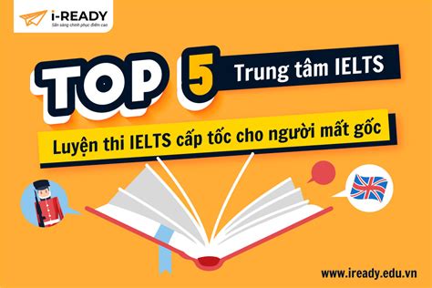 kiến thức - Chia sẻ các trung tâm luyện thi Ielts của giảng viên Ulis ...