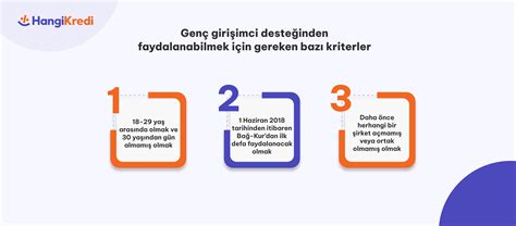 ki genç girişimci tarafından hayata geçirilen bu uygulama toplam 12 bin'den fazla akaryakıt istasyonunun konum bilgisini barındırıyor ve çevrenizdeki akaryakıt istasyonlarını harita üzerinde göstererek o istasyona ulaşmanız için rotanızı .