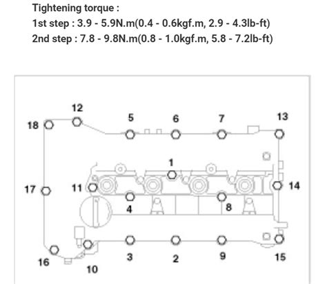 Kia 1 6 Engine Torque Spec