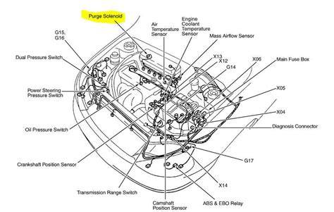 kia rio engine diagram 2012