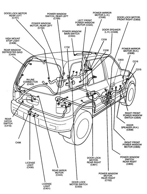 Full Download Kia Sportage 20Td Wiring Diagram 