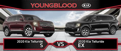 Kia Telluride S vs. EX: Unleash the Adventure with Unparalleled Style and Performance