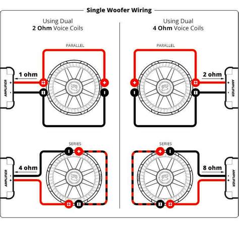 Read Online Kicker L7 Wiring Guide 