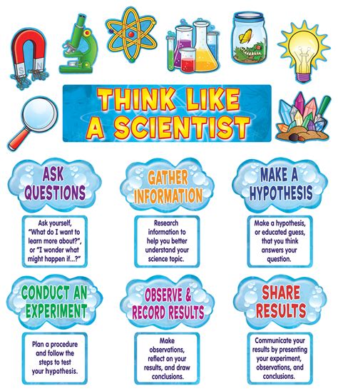 Kids Can Learn Science Facts Better In A Learn Science For Kids - Learn Science For Kids